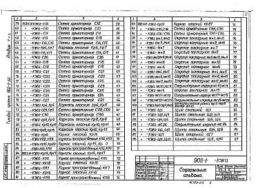 Состав альбома. Типовой проект 902-1-52Альбом 5 Часть 2 Сборные железобетонные изделия (глубина заложения подводящего коллектора 7,0 м). Подземная часть   