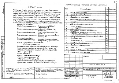 Состав альбома. Типовой проект 144-16-139.13.90Альбом 1 АС Архитектурно-строительные решения