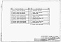 Состав фльбома. Типовой проект 901-6-94с.86Альбом 3 Эскизные чертежи общих видов нетиповых конструкций