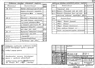 Состав альбома. Типовой проект 89-0103.13.86Альбом 8 Электрооборудование (Э.1-1)