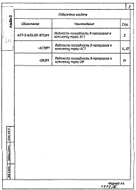 Состав альбома. Типовой проект 407-3-635.92Альбом 5 Ведомости потребности в материалах