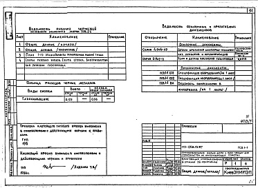 Состав альбома. Типовой проект 179-05в.13.87Альбом 3 АС Архитектурно-строительные решения выше отм. 0.000. ОВ Отопление и вентиляция. ВК Водопровод и канализация. ГСВ Газоснабжение