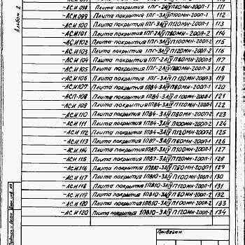 Состав фльбома. Типовой проект 807-10-125.88Альбом 2 Примененный из 802-5-78.85 Изделия заводского изготовления