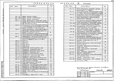 Состав альбома. Типовой проект 409-15-93с.86Альбом 3  Конструкции железобетонные  