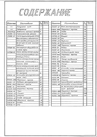 Состав альбома. Типовой проект 406-9-275.83Альбом 2 Тепловой контроль и автоматика