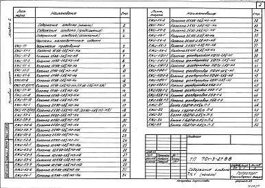 Состав альбома. Типовой проект 701-3-27.88Альбом 7 Строительные изделия Часть 1, 2