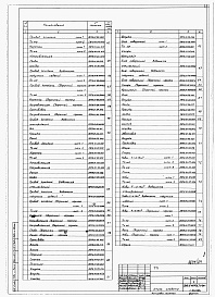Состав альбома. Типовой проект 409-22-25.87Альбом 14 Части 1,2 Шахтная известеобжигательная печь. Нестандартизированное оборудование.
