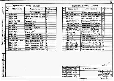 Состав альбома. Типовой проект 409-013-23.84Альбом 5  Строительные изделия.     