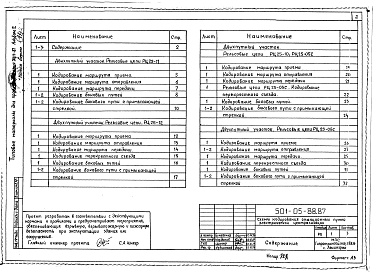 Состав альбома. Типовой проект 501-05-88.87Альбом 2 Чертежи     