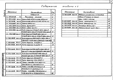 Состав альбома. Типовой проект 709-9-92.88Альбом 2 – Строительные изделия