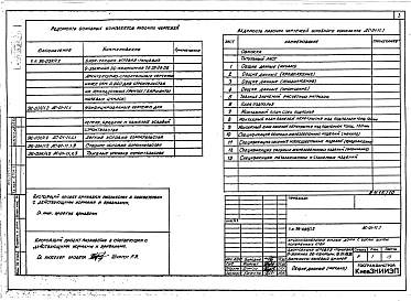 Состав альбома. Типовой проект 96-034/1.2Альбом 4 Часть 01-11.1 Архитектурно-строительные чертежи ниже отм.0.000 (вариант нулевых циклов) Часть 01-11.1 Унифицированные чертежи для легких, средних и тяжелых условий строительства. Часть 01-11.1.1 Легкие условия строительства Часть 01-11.1.