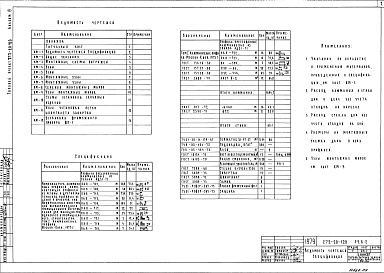 Состав альбома. Типовой проект 272-20-120Альбом 4 Витражи.