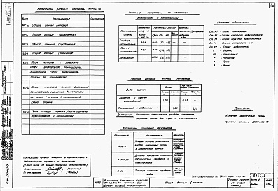 Состав альбома. Типовой проект 67-025/1.2Альбом 0.1 Архитектурно-строительные чертежи ниже отм. 0.000. Архитектурно-строительные, санитарно-технические и электротехнические чертежи выше отм. 0.000