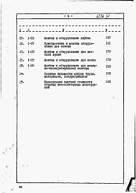 Состав альбома. Типовой проект 282-1-95Альбом 5 Сметы.     