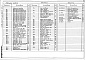 Состав фльбома. Типовой проект 709-9-19.83Альбом 2 Архитектурно-строительная и санитарно-техническая части. Часть 1.1, 1.2 Архитектурно-строительные чертежи Часть 2 Санитарно-технические чертежи