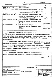 Состав альбома. Типовой проект 94-0116.84Альбом 5 Ведомости потребности в материалах
