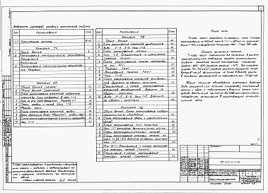 Состав альбома. Типовой проект 805-3-74.86Альбом 1 - Общая пояснительная записка. Технологические и архитектурно-строительные чертежи.     