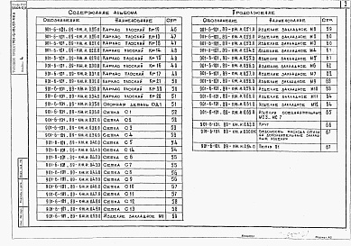 Состав альбома. Типовой проект 901-6-101.89Альбом 3 Архитектурные решения. Конструкции железобетонные. Конструкции металлические