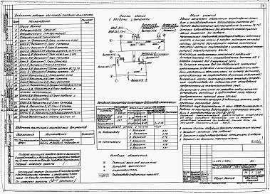 Состав альбома. Типовой проект 225-1-397сАльбом 5 Внутренние водопровод и канализация.     