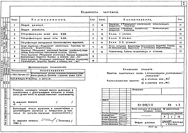 Состав альбома. Типовой проект 81-010/1.2Альбом 6 Водопровод, канализация, газопровод. Часть 3 