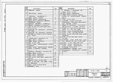 Состав альбома. Типовой проект 816-1-102.86Альбом 1 Общая пояснительная записка. Технология производства. Технологические коммуникации. Внутренний водопровод и канализация. Отопление и вентиляция