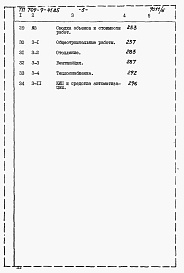 Состав альбома. Типовой проект 709-9-41.85Альбом 6 Сметы.   