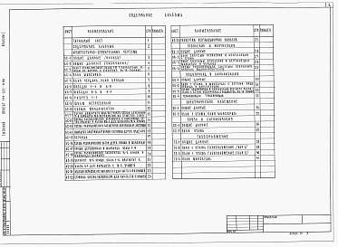 Состав альбома. Типовой проект 144-221-11.86Альбом 1 Архитектурно-строительные, санитарно-технические и электро-технические чертежи.