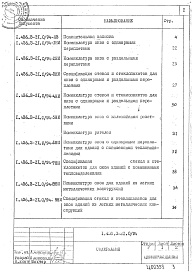 Состав альбома. Серия 1.436.3-21 ОкнаВыпуск 0 Материалы для проектирования
