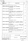 Состав фльбома. Серия 1.436.3-21 ОкнаВыпуск 0 Материалы для проектирования