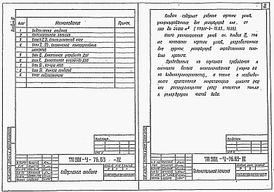 Состав альбома. Типовой проект 901-4-73.83Альбом 4 Узлы резервуаров емк. 1500-20000  м3. (из ТП 901-4-76.83)    