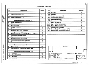 Состав альбома. Типовой проект 407-3-668.04Альбом 1 Пояснительная записка. Архитектурно-строительные решения. Отопление и вентиляция. Архитектурно-строительные изделия    