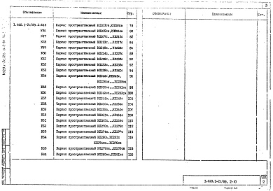 Состав альбома. Серия 1.020.1-2с/89 КонструкцииВыпуск 2-10 Часть 1 Колонны сечением 400х400 мм для зданий с высотой этажа 5,4; 6,0 и 6,0 (7,2) м. Пространственные каркасы. Рабочие чертежи: для районов сейсмичностью 7,8,9 баллов
