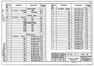Состав альбома. Типовой проект 901-2-117Альбом 3 Строительные изделия