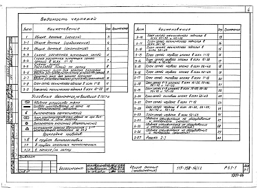 Состав альбома. Типовой проект 111-152-14/1.2Альбом 15 Электрооборудование (Р5.1-1)