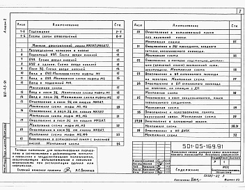 Состав альбома. Типовой проект 501-05-169.91Альбом 2 Монтаж кабельной линии     