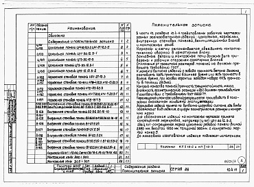 Состав альбома. Типовой проект 221-1-407.83Раздел 10.4-11  Разные бетонные и железобетонные изделия