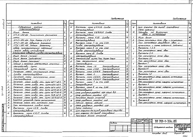 Состав альбома. Типовой проект 701-1-39с.86Альбом 4 Электроснабжение. Электрическое освещение и силовое электрооборудование. Связь и сигнализация