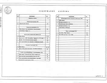 Состав альбома. Типовой проект 709-9-127.94Альбом 1 Пояснительная записка. Технология производства. Архитектурно-строительные решения. Отопление и вентиляция. Силовое электрооборудование и электроосвещение. Автоматизация систем отопления и вентиляции. Связь и сигнализация     