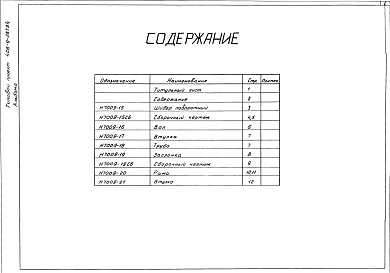 Состав альбома. Типовой проект 406-9-287.84Альбом 2 Нестандартизированное оборудование. Шибер поворотный