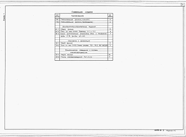 Состав альбома. Типовой проект Пу-1-50-364.89Альбом 1 Пояснительная записка. Архитектурно-строительные решения. Отопление и вентиляция. Электроосвещение и силовое электрооборудование.     