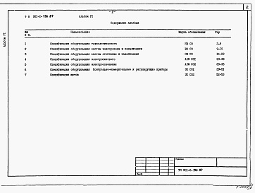Состав альбома. Типовой проект 901-2-156.87Альбом 6 Спецификация оборудования                