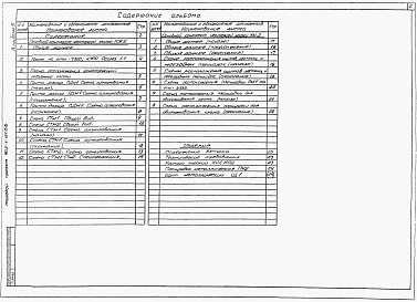 Состав альбома. Типовой проект 902-1-151.88Альбом 5 Подземная часть Конструкции железобетонные. Конструкции металлические. Изделия