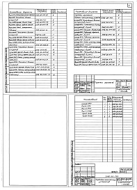 Состав альбома. Типовой проект 409-10-052.86Альбом 5  Задание заводу-изготовителю на электротехнические щиты управления.   