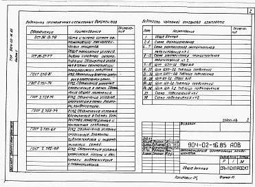 Состав альбома. Типовой проект 904-02-16.85Альбом 2 Кондиционер прямоточный с одной секцией воздухонагревателя первого подогрева и двумя доводчиками.      Электрическая система регулирования      /КТЦ2-10...КТЦ2-250/      