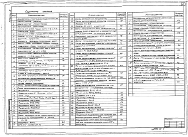 Состав альбома. Типовой проект 412-2-36.84Альбом 2 Архитектурные решения. Железобетонные и металлические конструкции