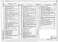 Состав фльбома. Типовой проект 412-2-36.84Альбом 2 Архитектурные решения. Железобетонные и металлические конструкции