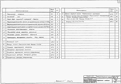Состав альбома. Типовой проект 901-6-41Альбом 3 Четырехсекционные градирни