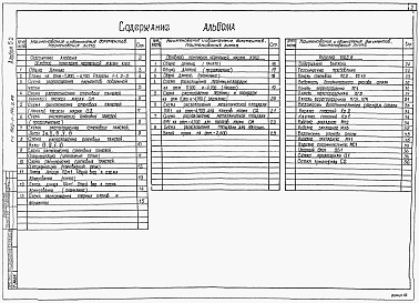 Состав альбома. Типовой проект 902-1-144.2.88Альбом 5.2 Подземная часть. Конструкции железобетонные. Конструкции металлические. Изделия