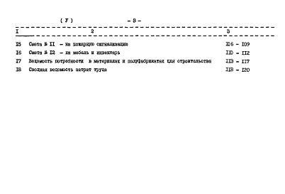 Состав альбома. Типовой проект 262-15-31Альбом 5 Сметы