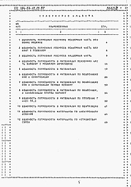 Состав альбома. Типовой проект 184-24-12.13.87Альбом 4 Ведомость потребности в материалах